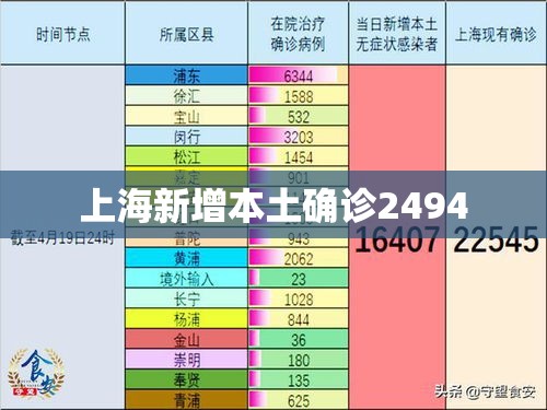 玩家必备“微信金花群房卡如何充值”获取玩金花房卡链接教程