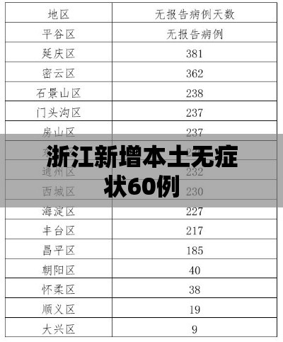 海宁疫情最新消息今天封城了，海宁今日疫情封城最新消息