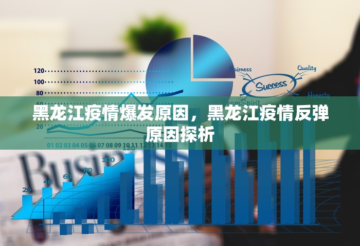 黑龙江疫情爆发原因，黑龙江疫情反弹原因探析