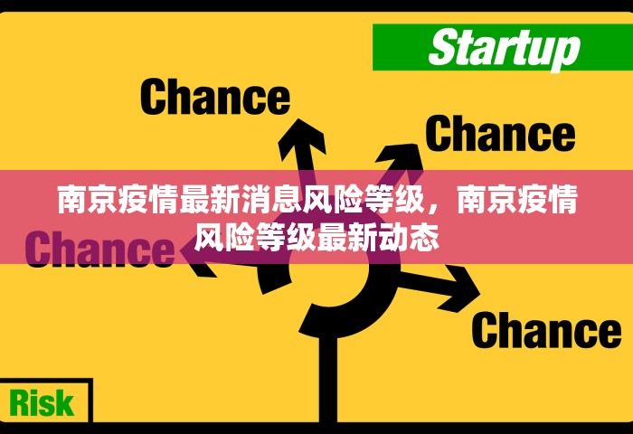 南京疫情最新消息风险等级，南京疫情风险等级最新动态