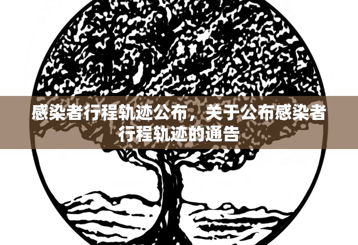 进口冷链食品三专三证四不，进口冷链食品三专三证四不防控要求